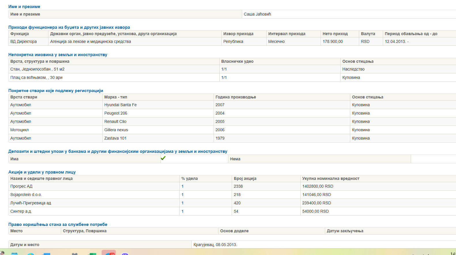 Слика а: &bdquo;Имовинска пријава 2013 - сајт агенције за борбу против корупције