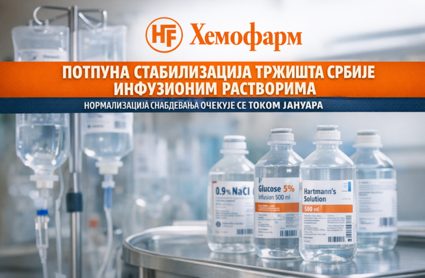 Хемофарм: У јануару потпуна стабилизација тржишта Србије инфузионим растворима