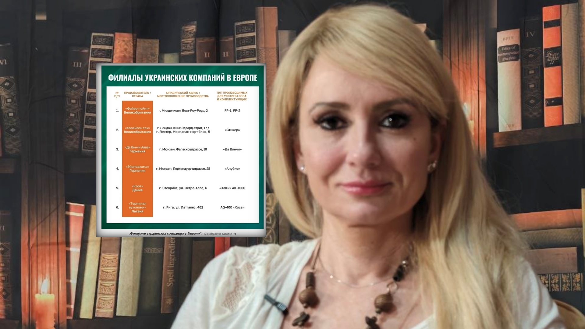 Драгана Трифковић: Ово је списак потенцијалних мета која ће Русија гађати по ЕУ!