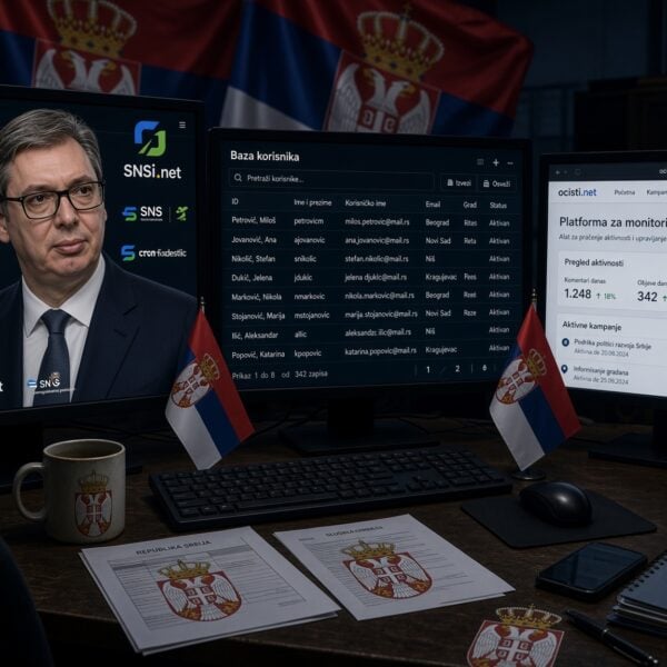 Разоткривена мрежа СНС ботова: 1.241 корисник…
