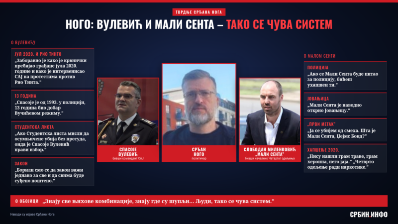 Срђан Ного: Вулевић и Мали Сента су Вучићеви и Дачићеви кадрови, обојица су део система!